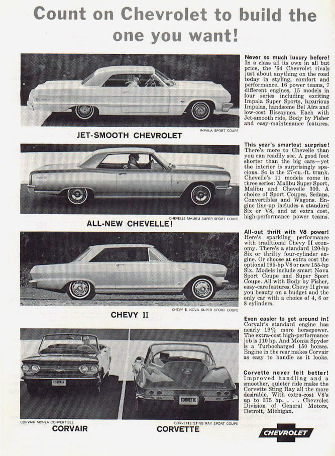 1964 Chevrolet Ad-17