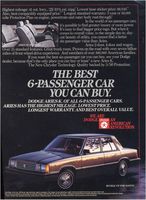 1983 Dodge Ad-03