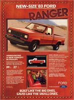 1983 Ford Truck Ad-04