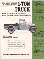 1960 Jeep Ad-04