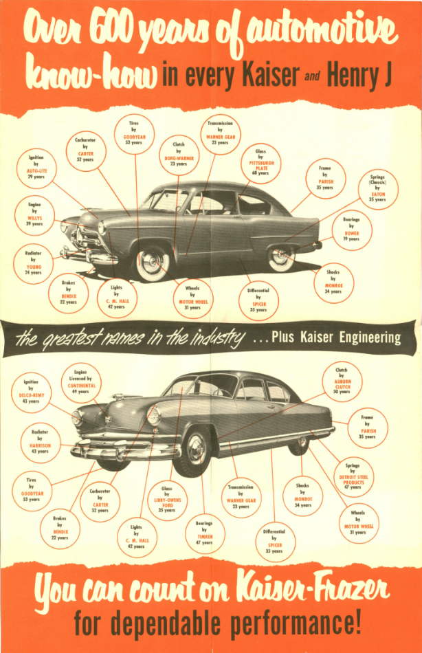 1951 Kaiser-Henry J Ad-03