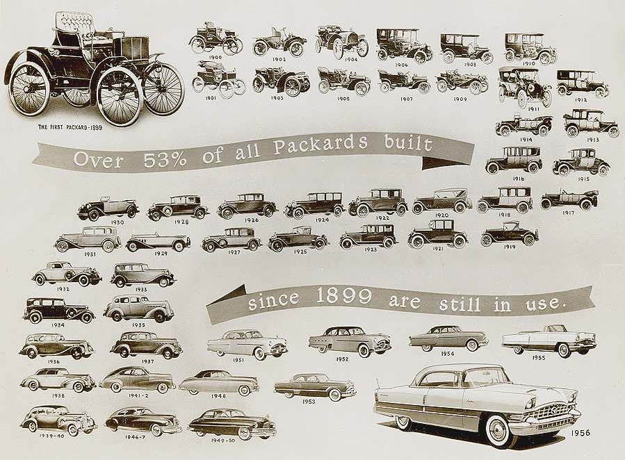 1956 Packard Ad-13