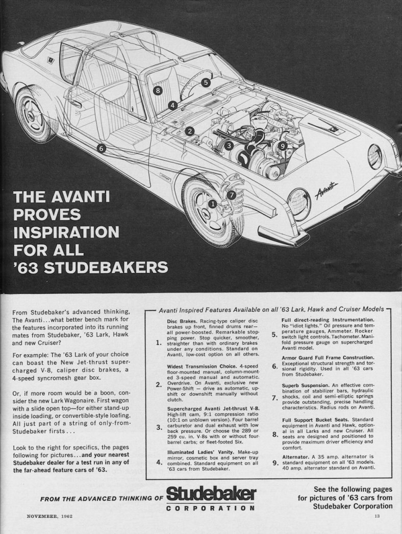 1963 Avanti Ad-06