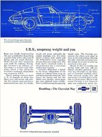 1966 Corvette Ad-07