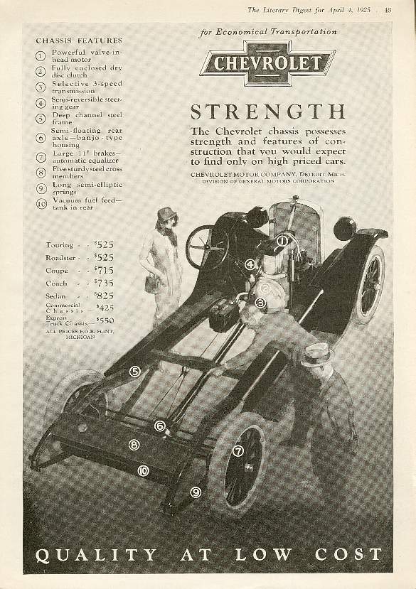 1925 Chevrolet Ad-08