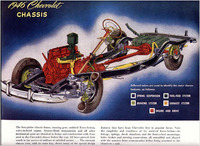 1946 Chevrolet Ad-04