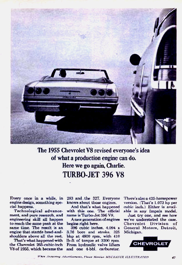 1965 Chevrolet Ad-15