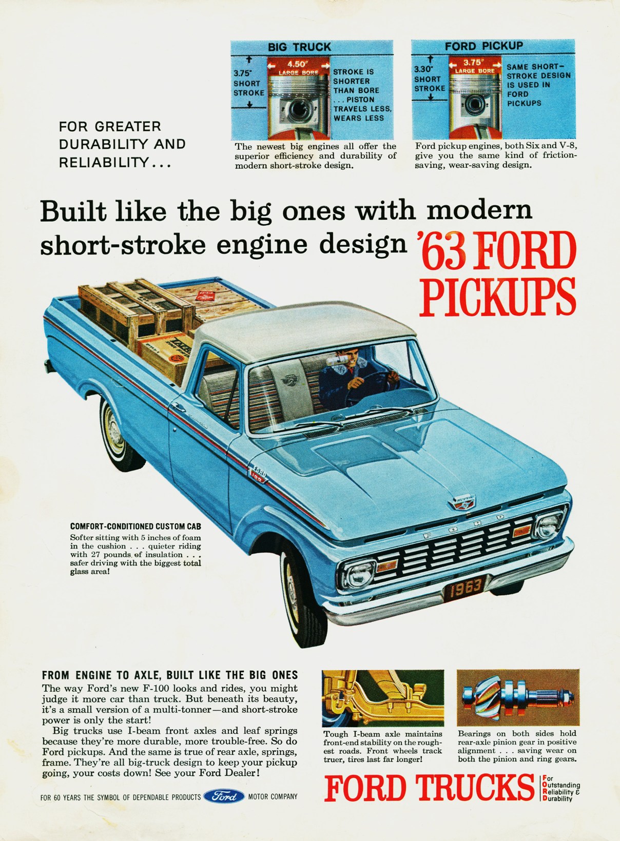 1963 Ford Truck Ad-01