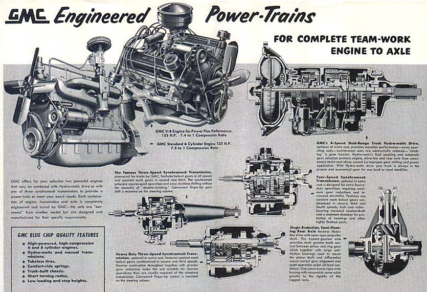 1955 GMC Truck Ad-15