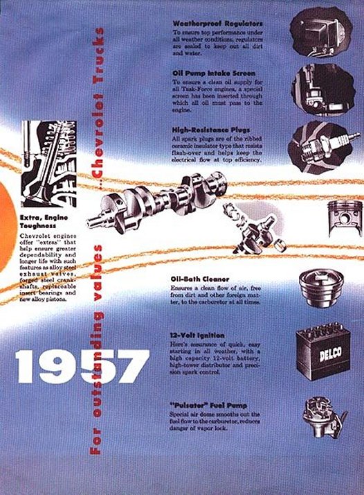 1957 Chevrolet Truck Ad-02