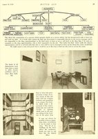 1919 Marmon Article-04