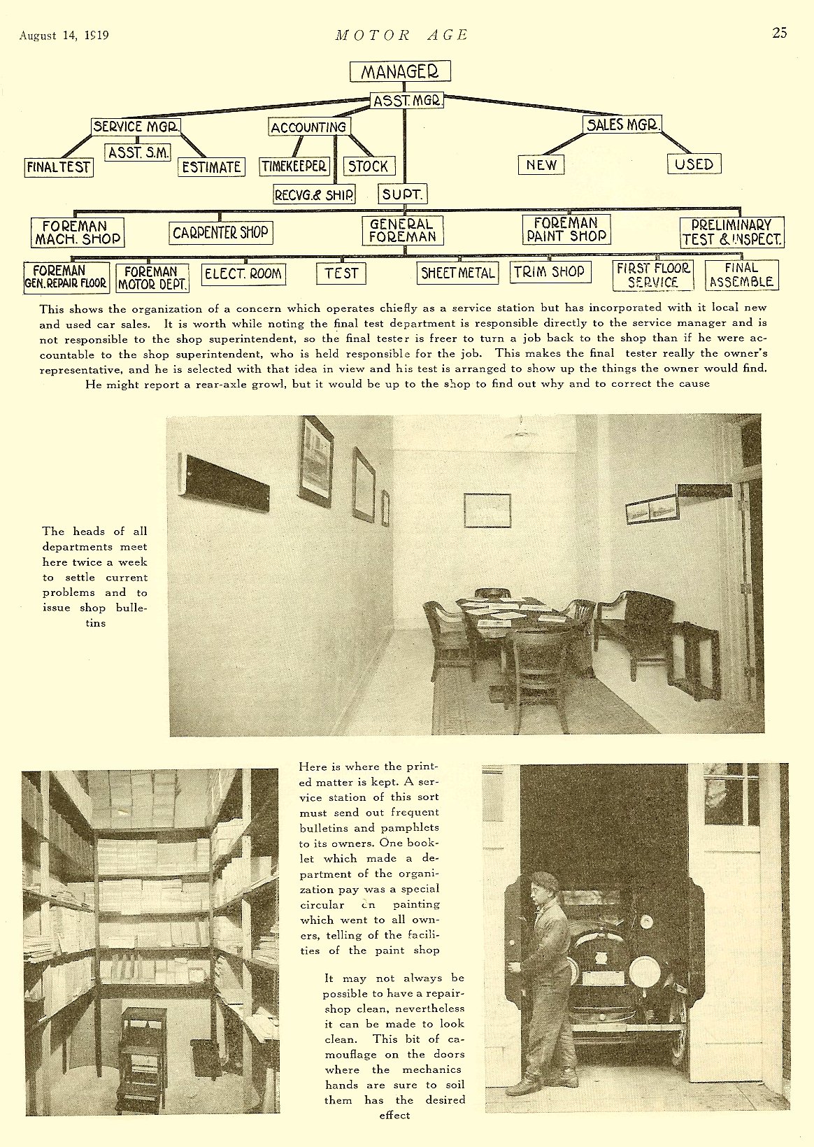 1919 Marmon Article-04