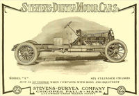 1910 Stevens-Duryea Ad-01