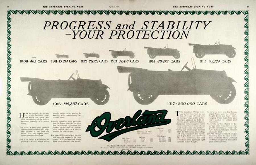 1917 Overland Ad-03